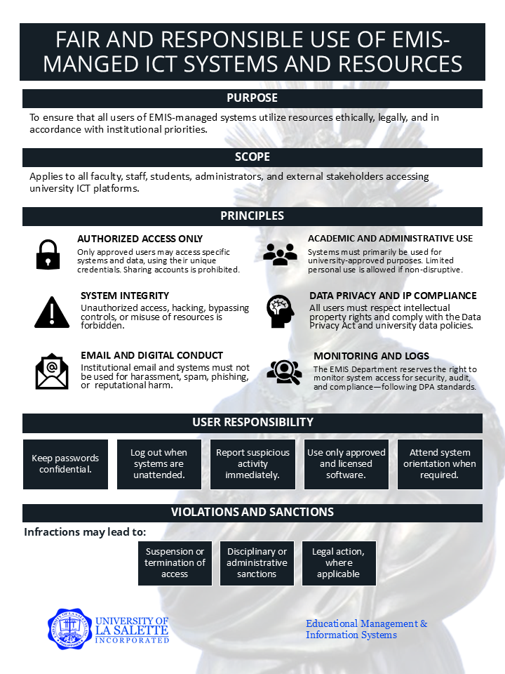 Fairuser access